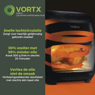 Airfryer Oven 11 L