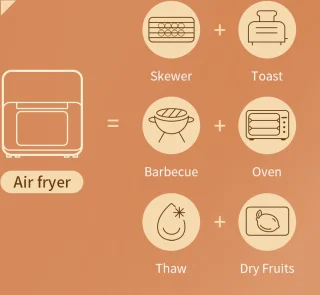 Airfryer oven 15L 1400W wit