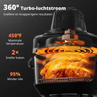 Wat vinden we goed aan de AIRMSEN Draagbare Airfryer