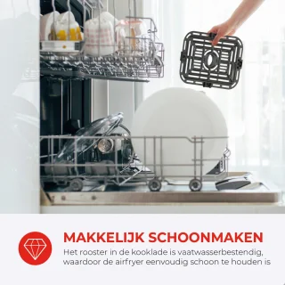 Bourgini Slimfit Airfryer XL Blauw