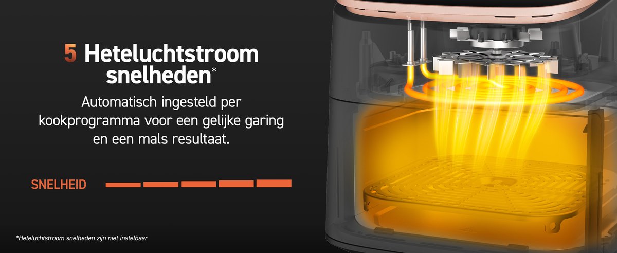 Cosori TurboBlaze Airfryer XXL 6L