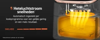 Cosori TurboBlaze Airfryer XXL 6L