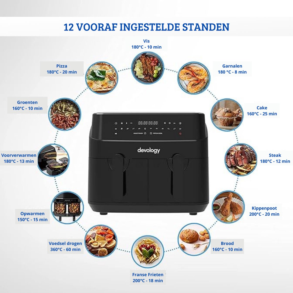 Dubbele Airfryer XXL met Onafhankelijke Kookzones en LED-Display