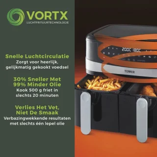 Dubbele-mand Airfryer 9L