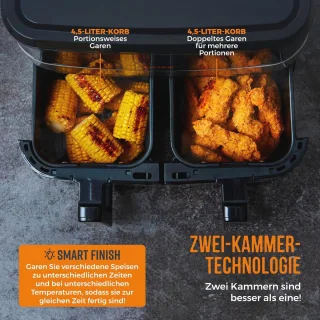 Dubbele-mand luchtfriteuse