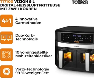 Dubbele-mand luchtfriteuse