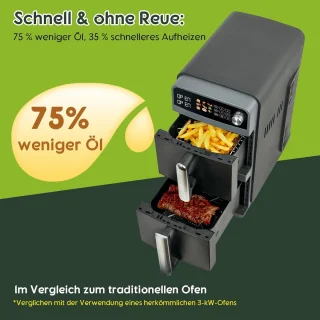 Dubbele XL Airfryer 10L - 2-kamer heteluchtfriteuse
