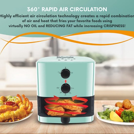 EAF-3218BL Heteluchtfriteuse Mintgroen 700W