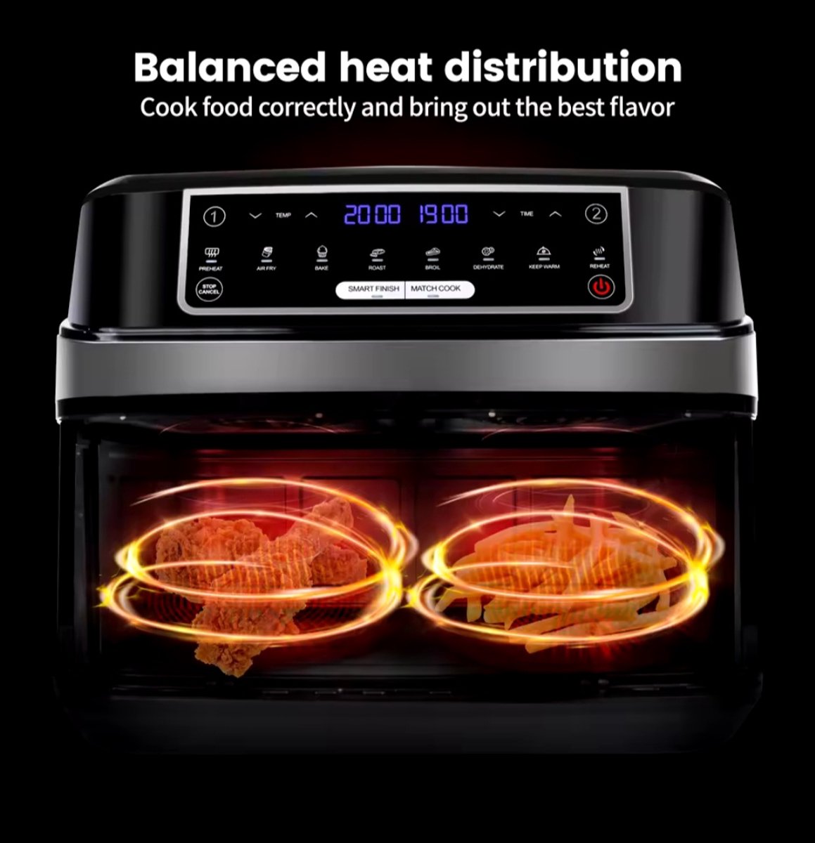 Emphsism 8in1 Dubbele Airfryer Deluxe 9L