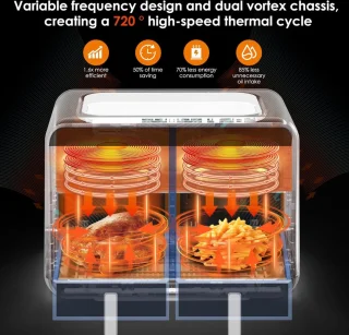 Equivera Dubbele Airfryer Heteluchtfriteuse