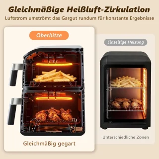 Glitzerlife Dual-Zone Dual-Chamber Heteluchtfriteuse 11L