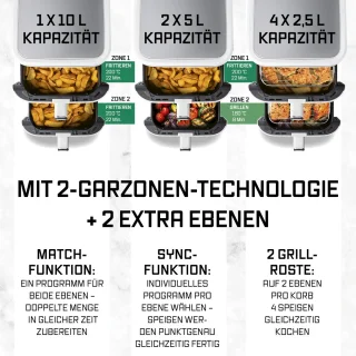 GOURMETmaxx FryUp Verticale Dubbele Kamer Heteluchtfriteuse 10L