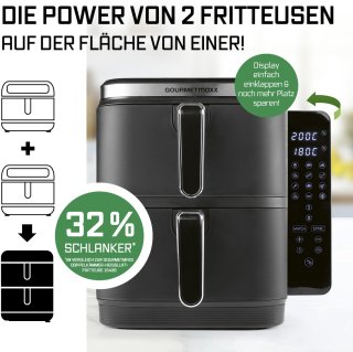 Wat vinden we goed aan de GOURMETmaxx FryUp verticale dubbelkamer heteluchtfriteuse 10L