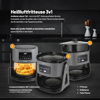 Heteluchtfriteuse