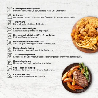 Heteluchtfriteuse