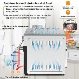 Intelligente Airfryer Oven – Vrijstaande Heteluchtoven 30L