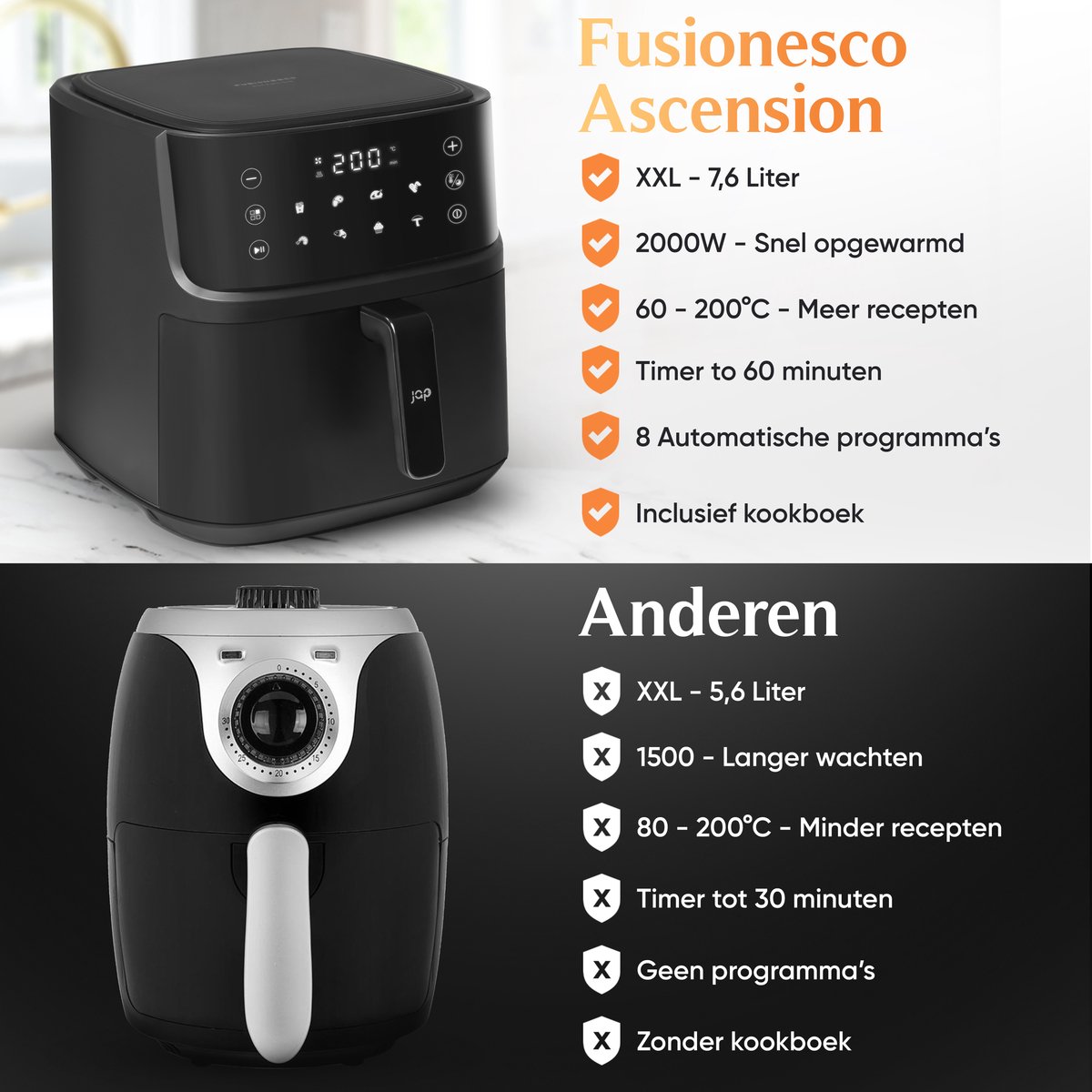 JAP Appliances Ascension Airfryer XL 7,6L Zwart
