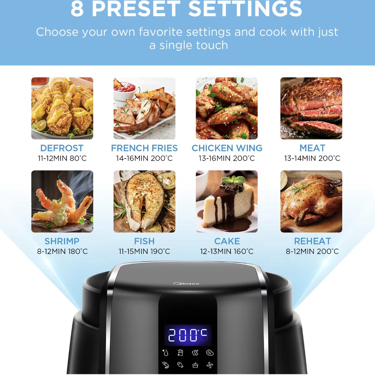 J&R Airfryer Heteluchtfriteuse Zwart
