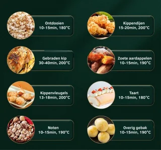 Livista Airfryer XXL 6L Zwart