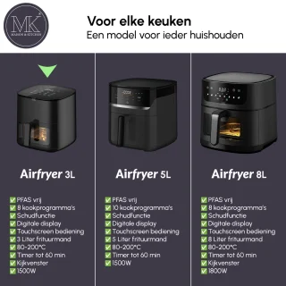 Maison & Kitchen Airfryer 3L Zwart 1350W