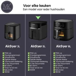 Maison & Kitchen Airfryer 5L Zwart