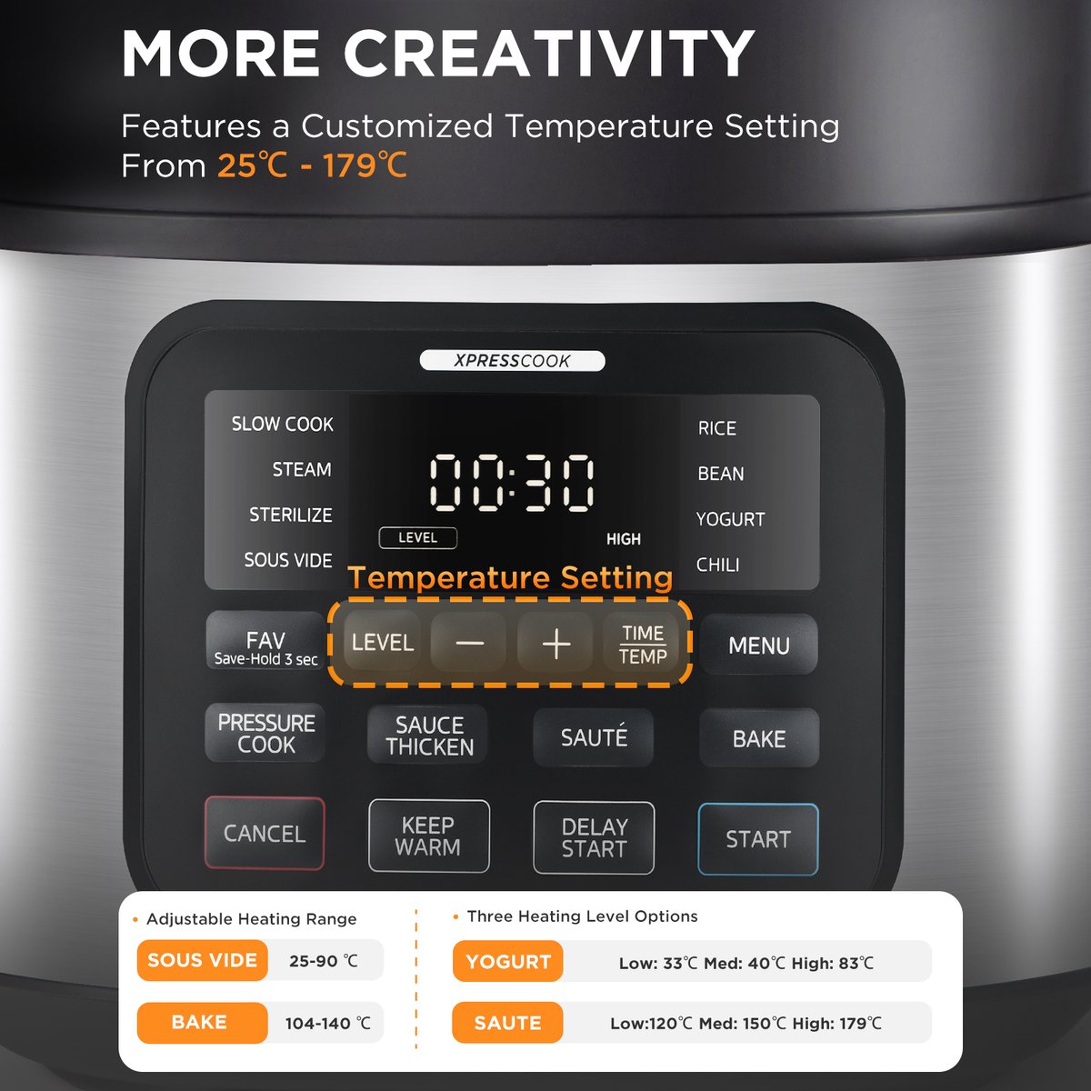 Midea Pressure Cooker MY-CS6062WP 6L