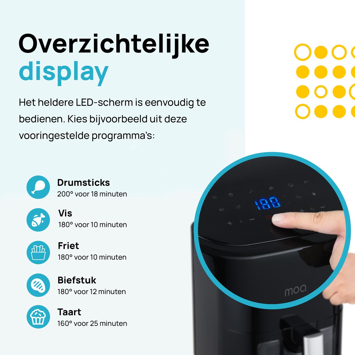 Advies voor kopers