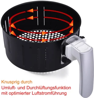 Monzana Heteluchtfriteuse 3,6L Wit