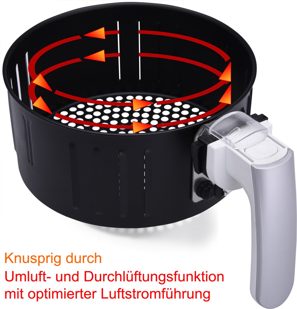 Monzana Heteluchtfriteuse Digitaal 3,6 L Wit