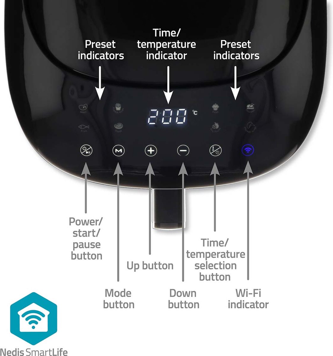 Wat vinden we goed aan de Nedis SmartLife Heteluchtfriteuse 7,2 l zwart Wi-Fi