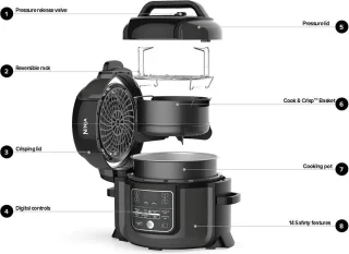 Ninja Foodi OP300EU Multicooker 1460W