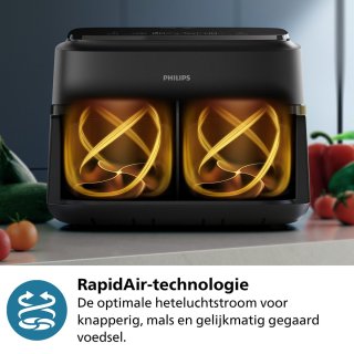 Philips Airfryer 1000 Series NA150/00 Dual Basket 7.1L