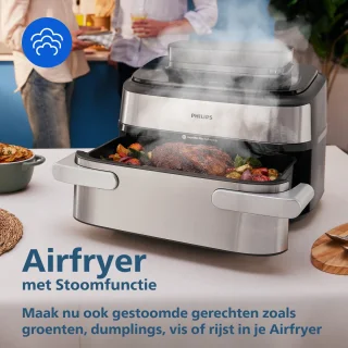 Advies voor kopers