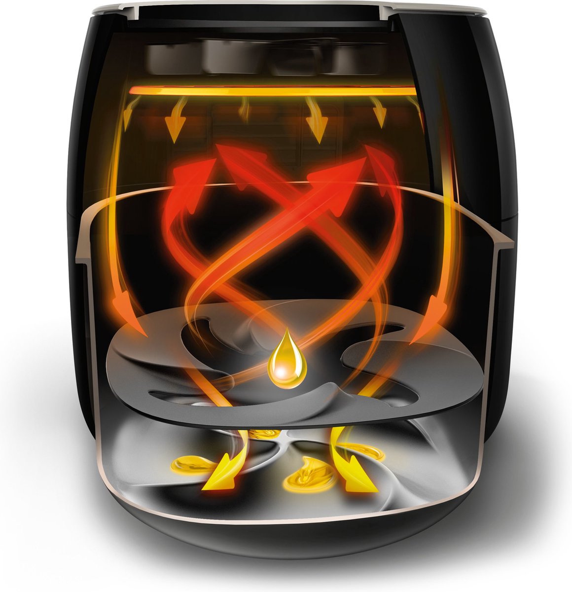 Philips Airfryer XXL Premium HD9652/90 Heteluchtfriteuse