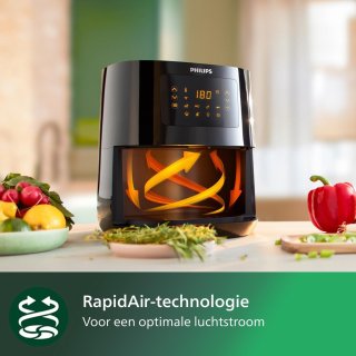 Wat vinden we minder goed