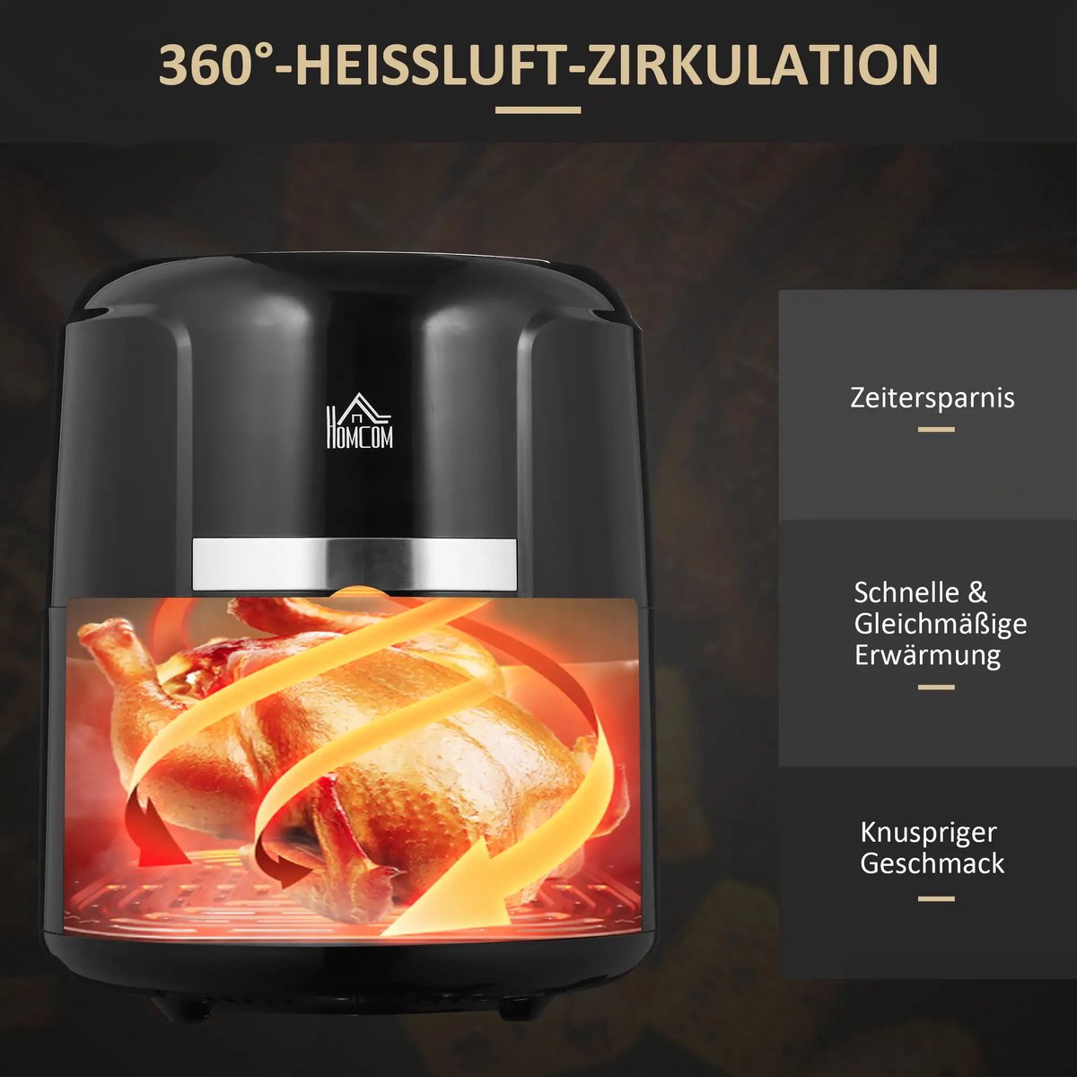 Premie Airfryer 4L Digitaal Zwart