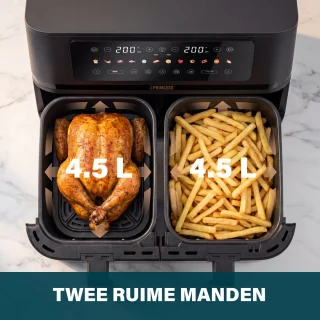 Conclusie