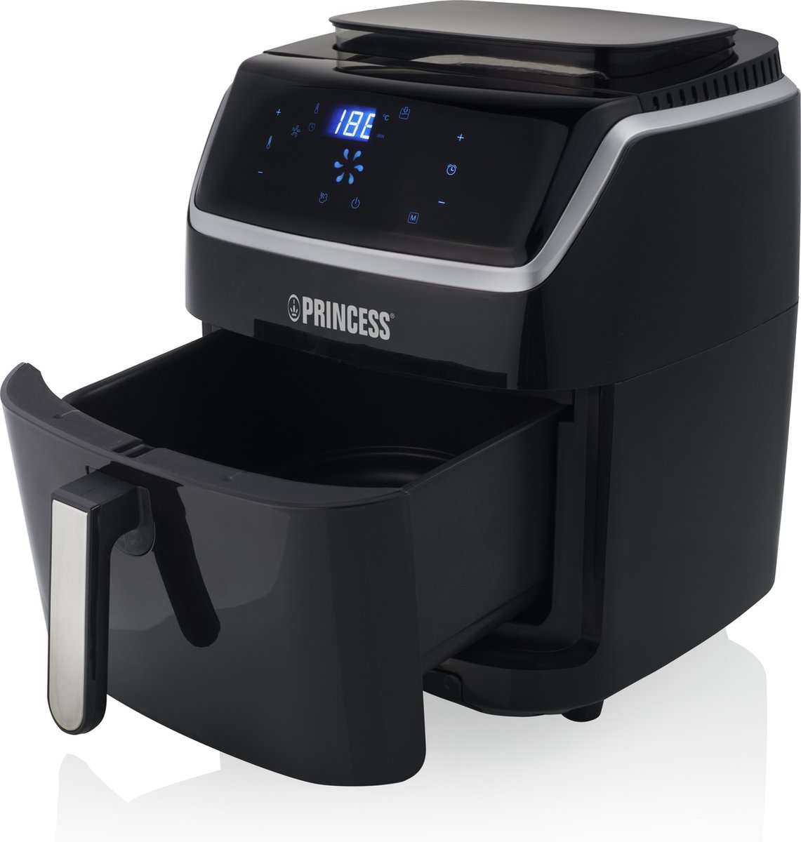 Wat vinden we minder goed