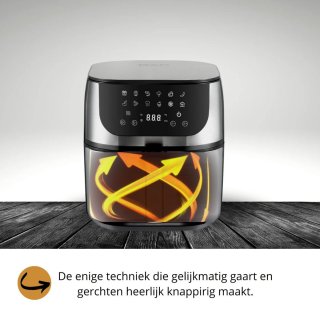 Wat vinden we minder goed