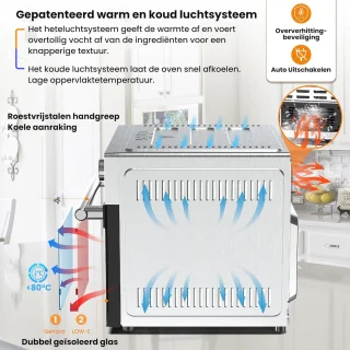RFWR® Heteluchtoven 30L