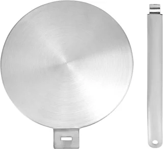 De Roestvrijstalen ombouwplaat voor kookplaat in één oogopslag