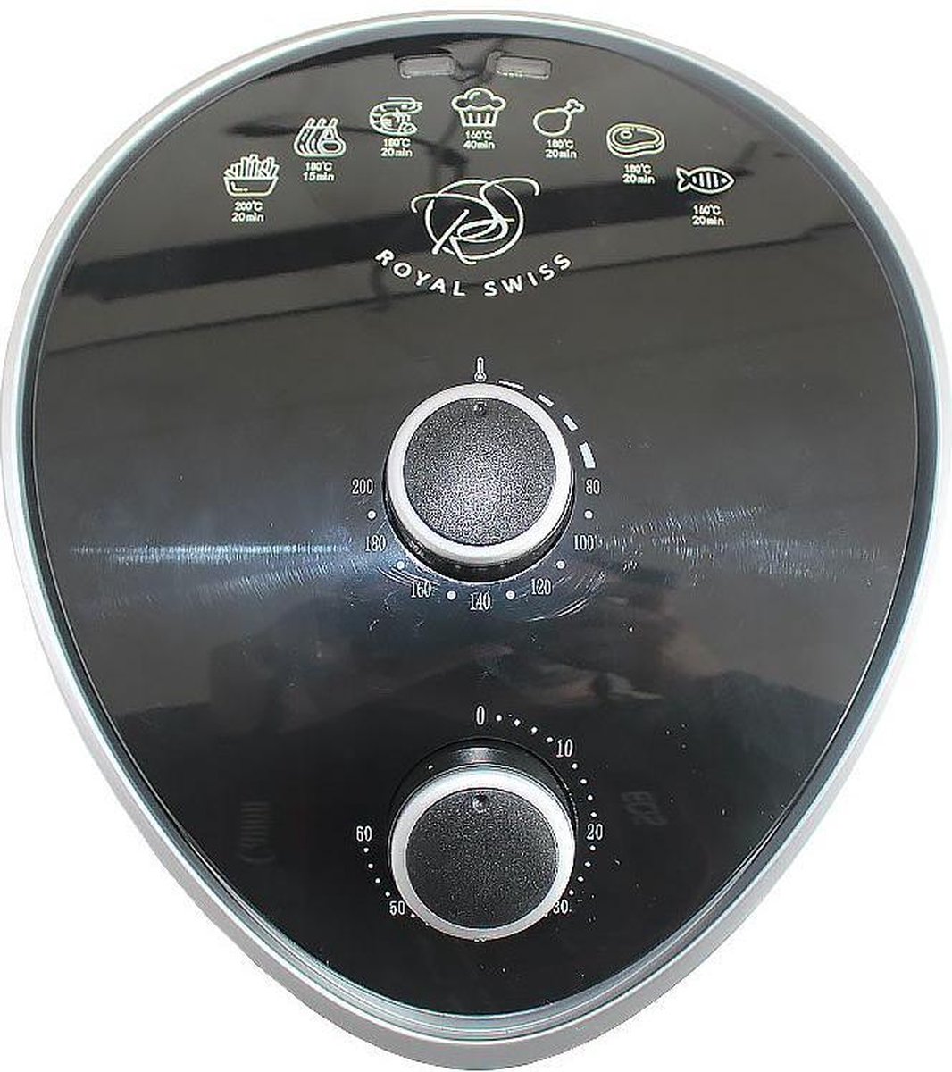 Wat vinden we minder goed