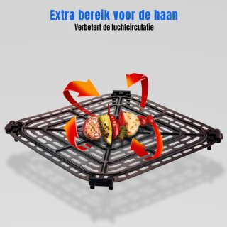 Wat vinden we minder goed