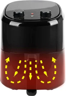 RVV® Mini Airfryer Zwart