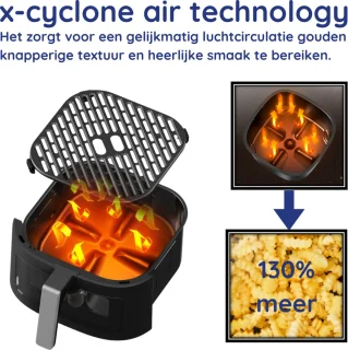 Safecourt Kitchen Airfryer XL 5L Zwart