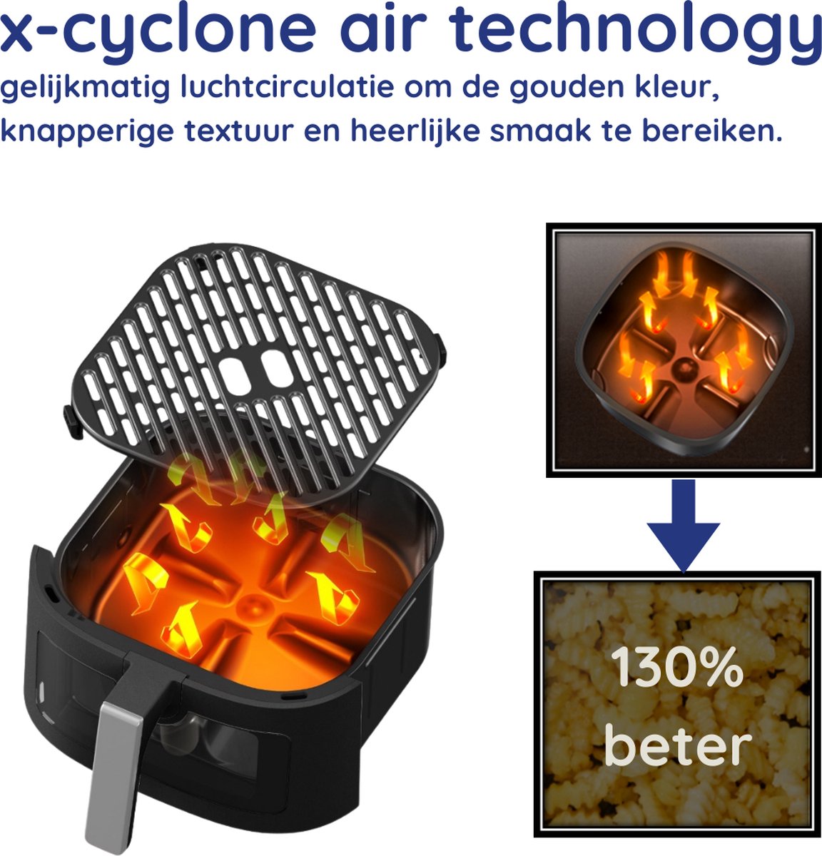 Safecourt Kitchen Airfryer XXL 7L Zwart