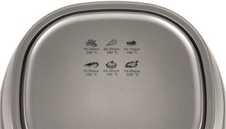 Wat vinden we minder goed