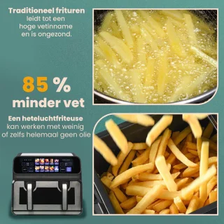 Sinaopus Airfryer XXL 9L 802 DualMand