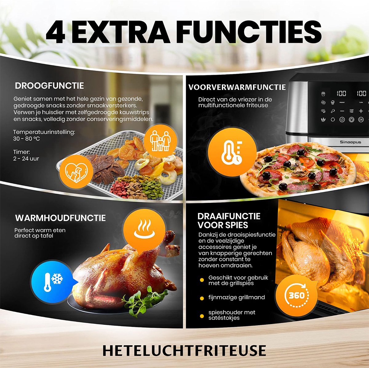 Wat vinden we minder goed