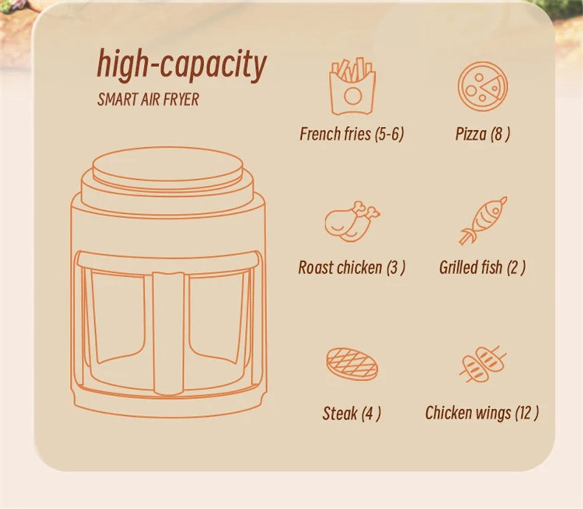 Sterrenvuur 3.2L Airfryer Zwart